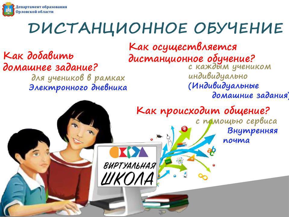 ИСОУ «Виртуальная школа»